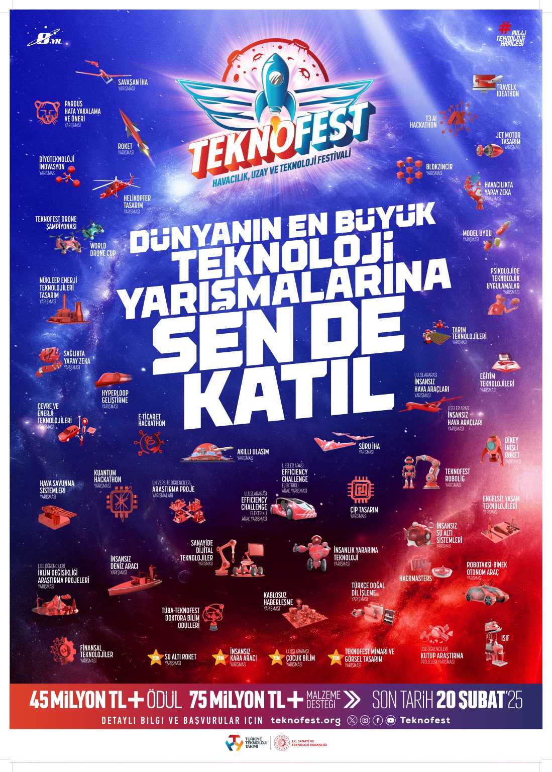TEKNOFEST 2025 Teknoloji Yarışmaları Başvuruları Başladı! – İnegöl ...