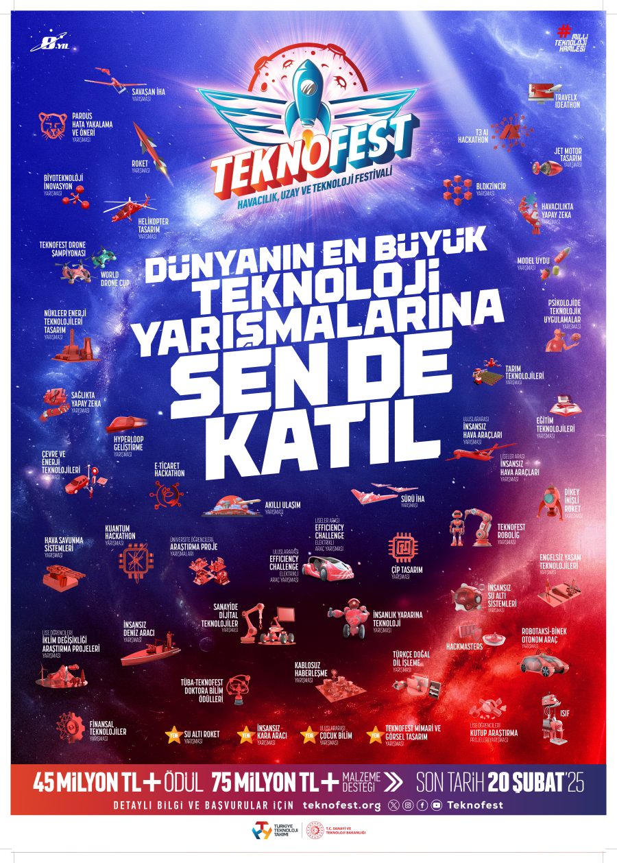 TEKNOFEST 2025 Teknoloji Yarışmaları Başvuruları Başladı! – İnegöl ...